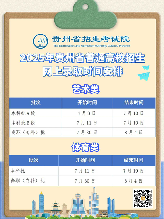 貴州省2025年普通高校招生錄取時間安排