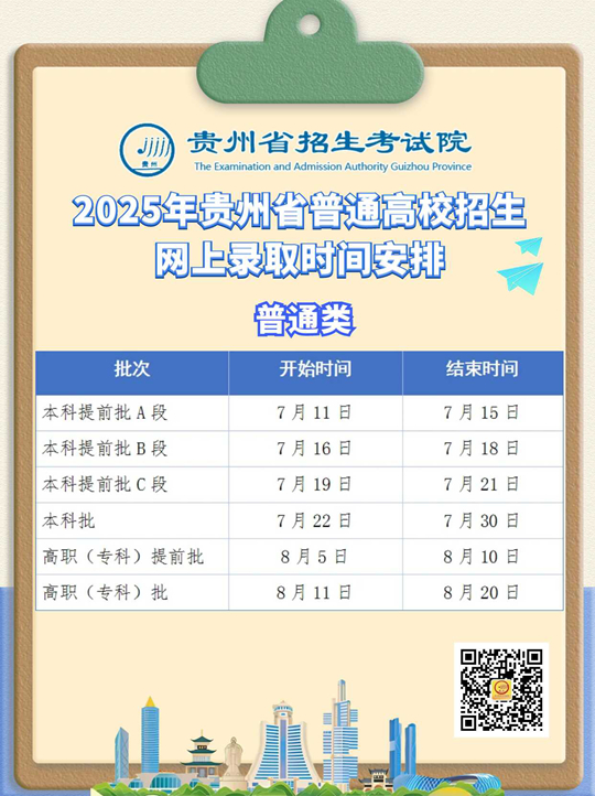 貴州省2025年普通高校招生錄取時間安排