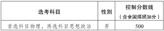 2025年公安院校公安專業(yè)在滇招生體檢、體能測評和面試工作安排