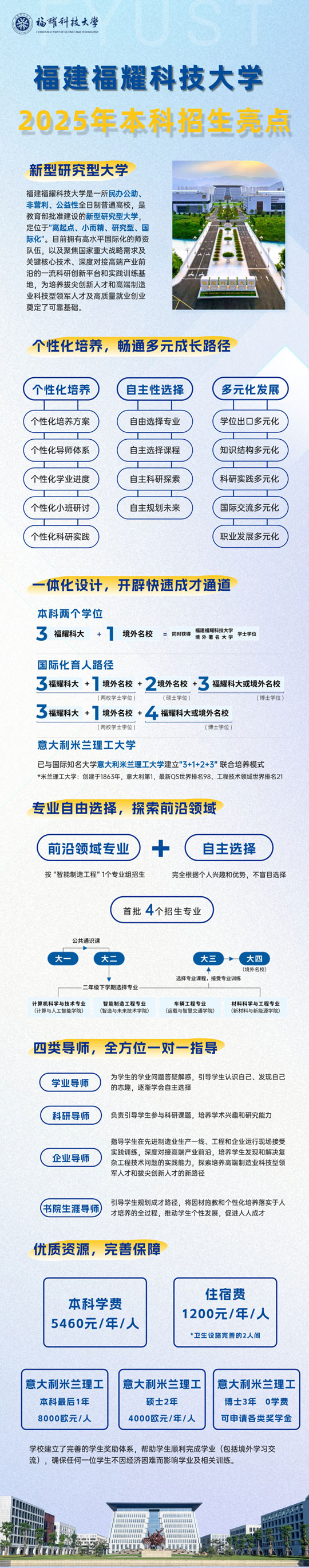 一圖讀懂福建福耀科技大學(xué)2025年本科生招生亮點(diǎn)