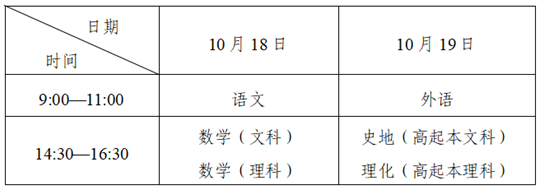 成人高考知多少（4）2025年成人高考考試時(shí)間是什么？考試大綱如何查詢？