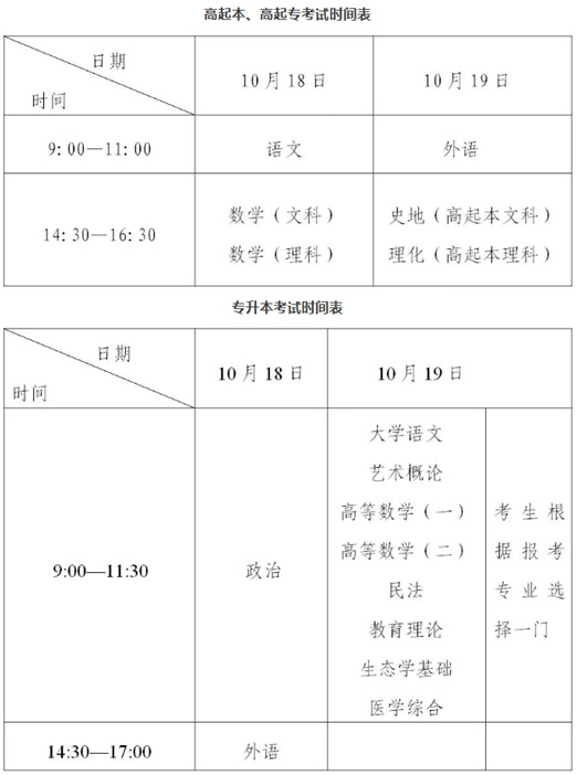9月2日起報名！浙江2025年成人高校招生工作實施方案發(fā)布