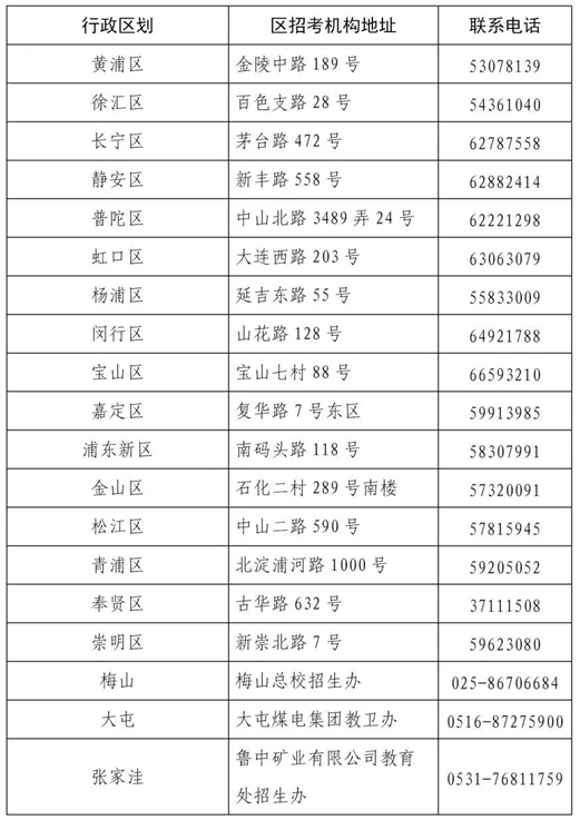 上海：關(guān)于2025年錄取考生辦理紙質(zhì)檔案轉(zhuǎn)遞至錄取高校的辦法