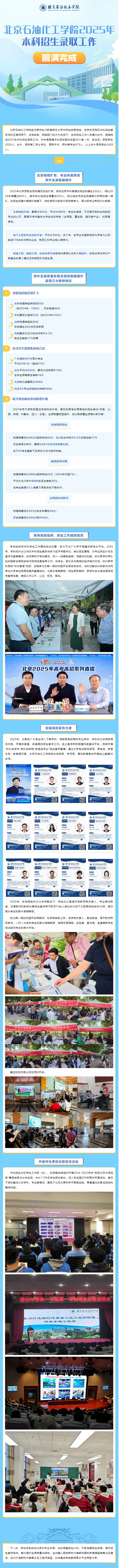 北京石油化工學(xué)院2025年本科招生錄取工作圓滿完成