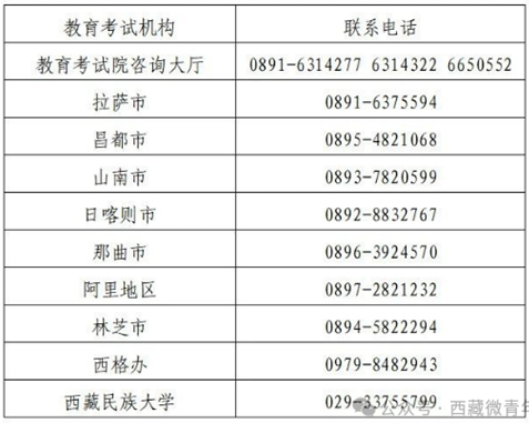 西藏：【對(duì)口高職】征集志愿公告
