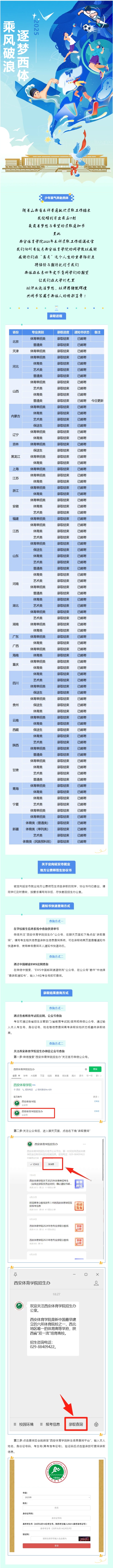 西安體育學(xué)院2025年本科錄取工作順利結(jié)束
