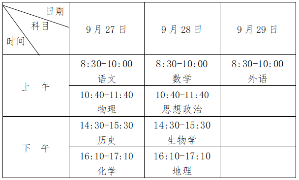 安徽省2025年9月普通高中學(xué)業(yè)水平合格性考試報(bào)名工作即將啟動(dòng)