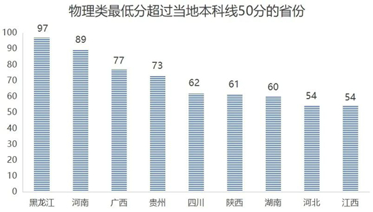 浙江藥科職業(yè)大學2025年招生錄取工作圓滿收官