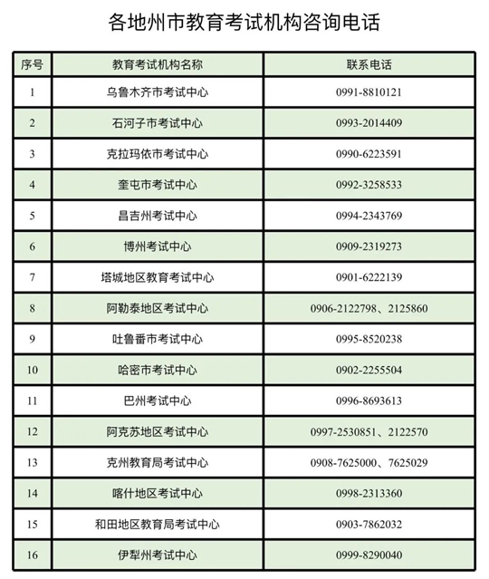 新疆維吾爾自治區(qū)2025年下半年全國高等教育自學(xué)考試報(bào)名報(bào)考公告