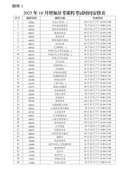 關(guān)于2025年10月廣東省高等教育自學(xué)考試增加40門開考課程的通知