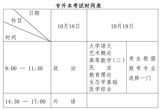 黑龍江省2025年全國成人高等學校招生統(tǒng)一考試報考公告