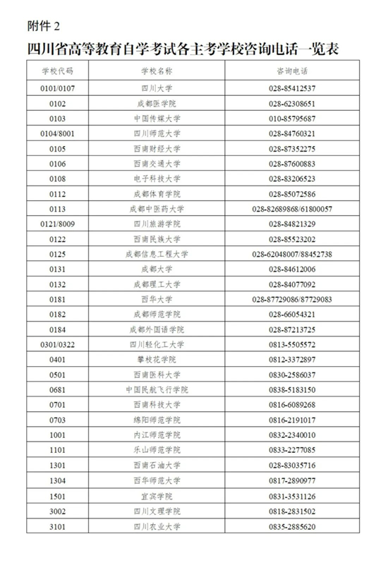 2025年下半年四川省高等教育自學(xué)考試新生注冊及課程報(bào)考通告