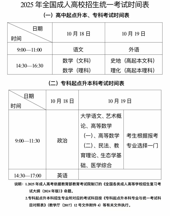 新疆維吾爾自治區(qū)2025年成人高考網(wǎng)上報名將于9月10日至17日進行
