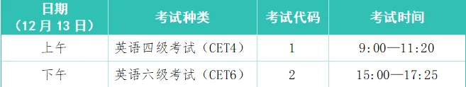 9月11日起報名！2025年下半年全國大學(xué)英語四、六級考試報名這樣安排