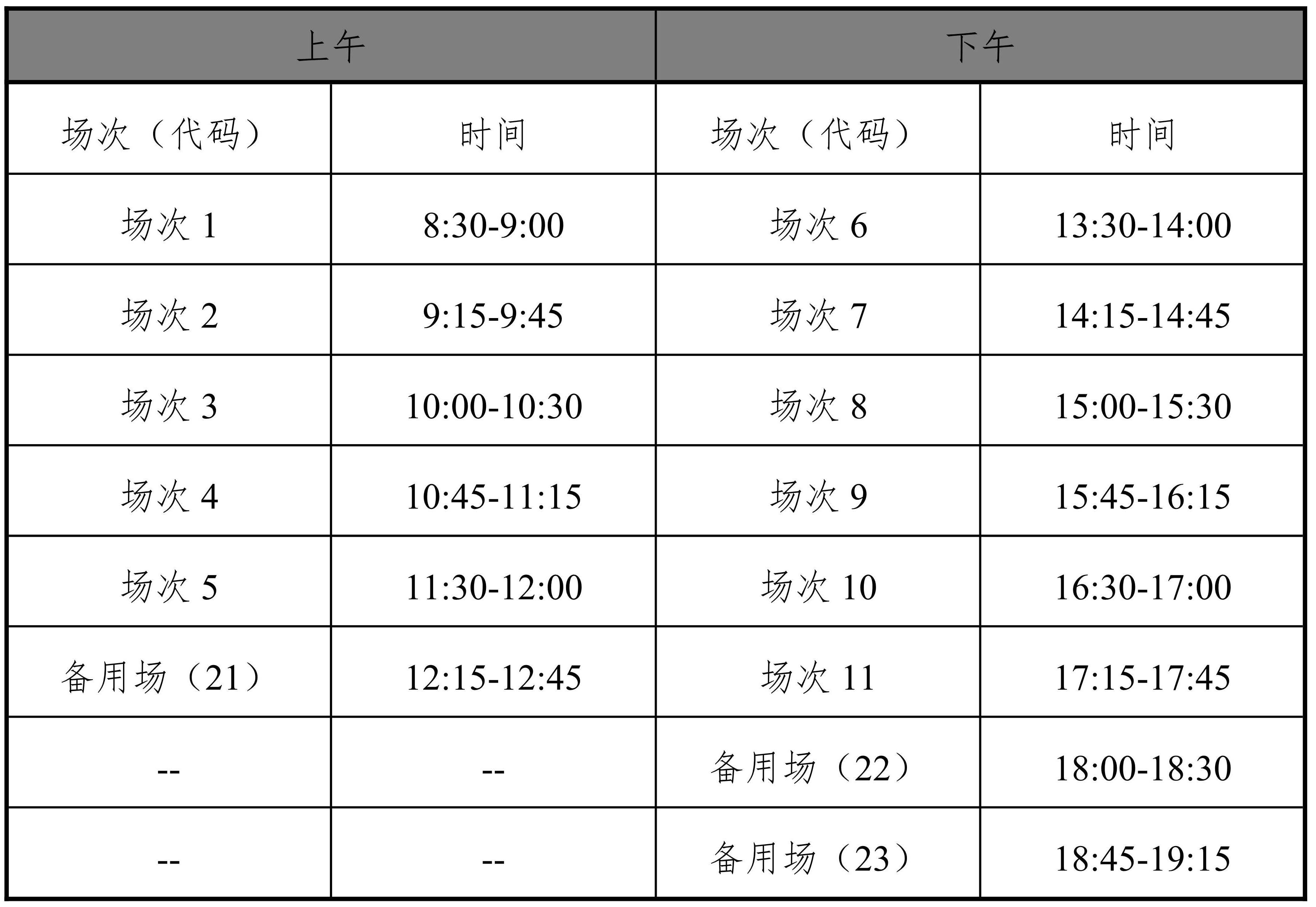 海南：2025年下半年全國(guó)大學(xué)英語四六級(jí)和高等學(xué)校英語應(yīng)用能力考試報(bào)名公告